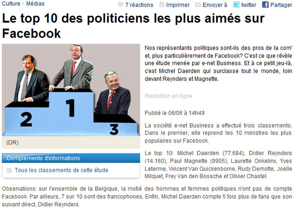 Le top 10 des politiciens les plus aimés sur Facebook